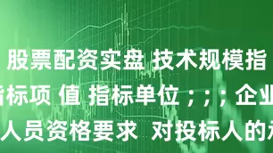 股票配资实盘 技术规模指标  指标项 值 指标单位 ; ; ; 企业及从业人员资格要求  对投标人的承包资质要求 ;具备 设计综合类; 设计综合类 甲级 或者具备 设计专业类 建筑行业 建筑行业 甲级 或者具备 设计专业类 建筑行业 建筑工程 甲级 从业人员资格要求 ; ;