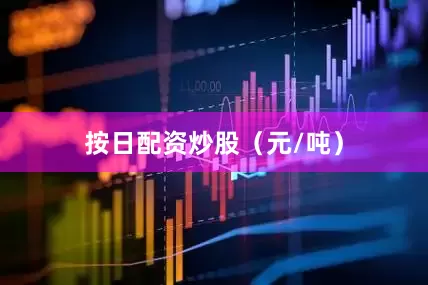 按日配资炒股（元/吨）